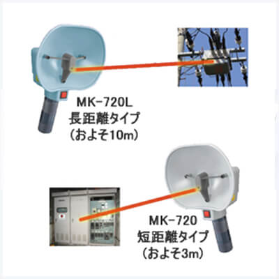 코로나방전탐지기 MK-720L